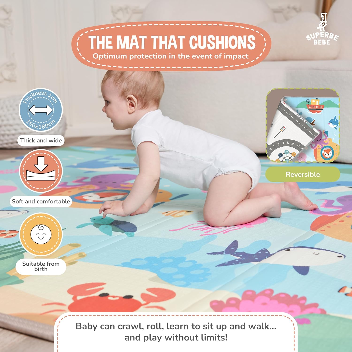 Baby Play Mat 150x180x1cm - Tummy Time Mat - XXL Large Size Baby Play Gym - Foldable Play Mat - Waterproof Foam Baby Play Mat Floor Mat For Kids Toddlers Children - Baby Mats For Floor Play